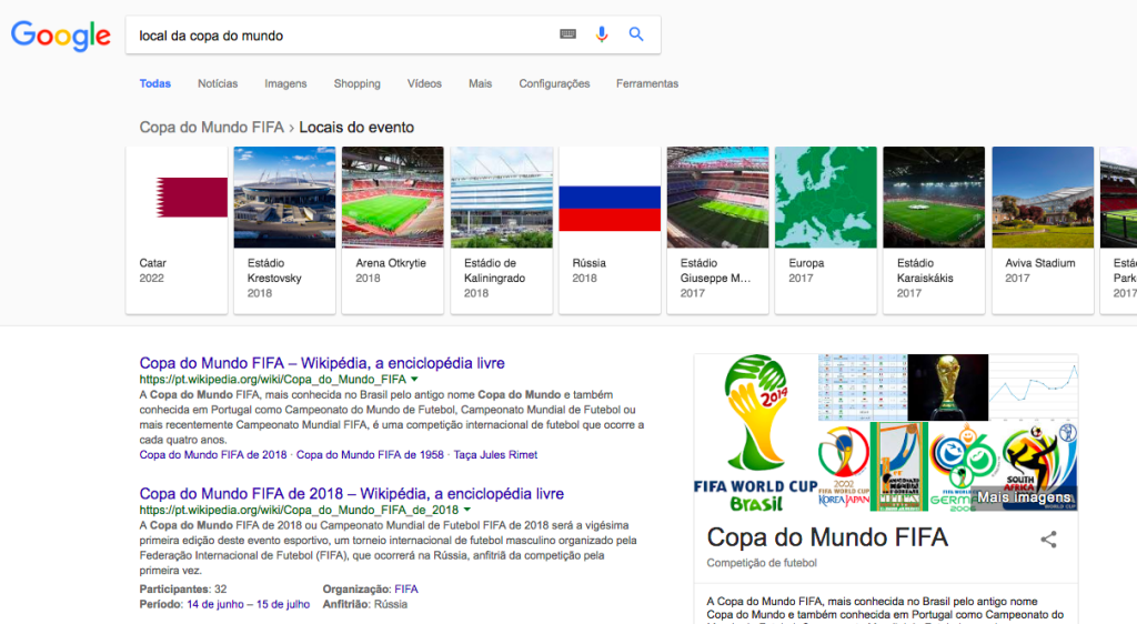 pesquisa google copa do mundo